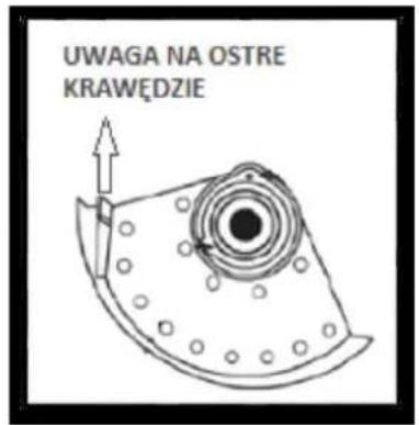 UWAGA NA OSTRE KRAWĘDZIE