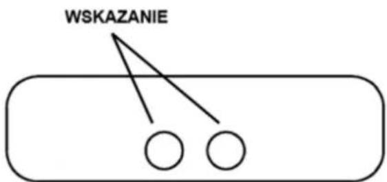 WSKAZANIE