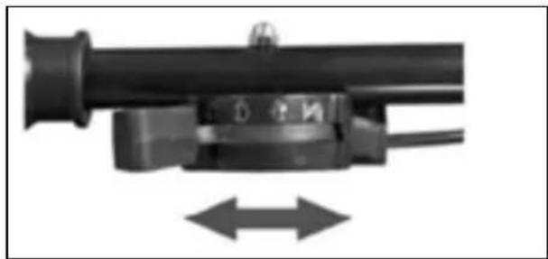 Handy SG36-139 - Włączanie urządzenia - 2