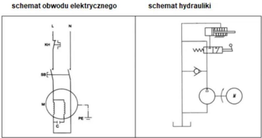 schemat obwodu elektrycznego schemat hydrauliki