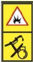 Handy SG60-140L - Symbole dotyczące urządzenia - 6