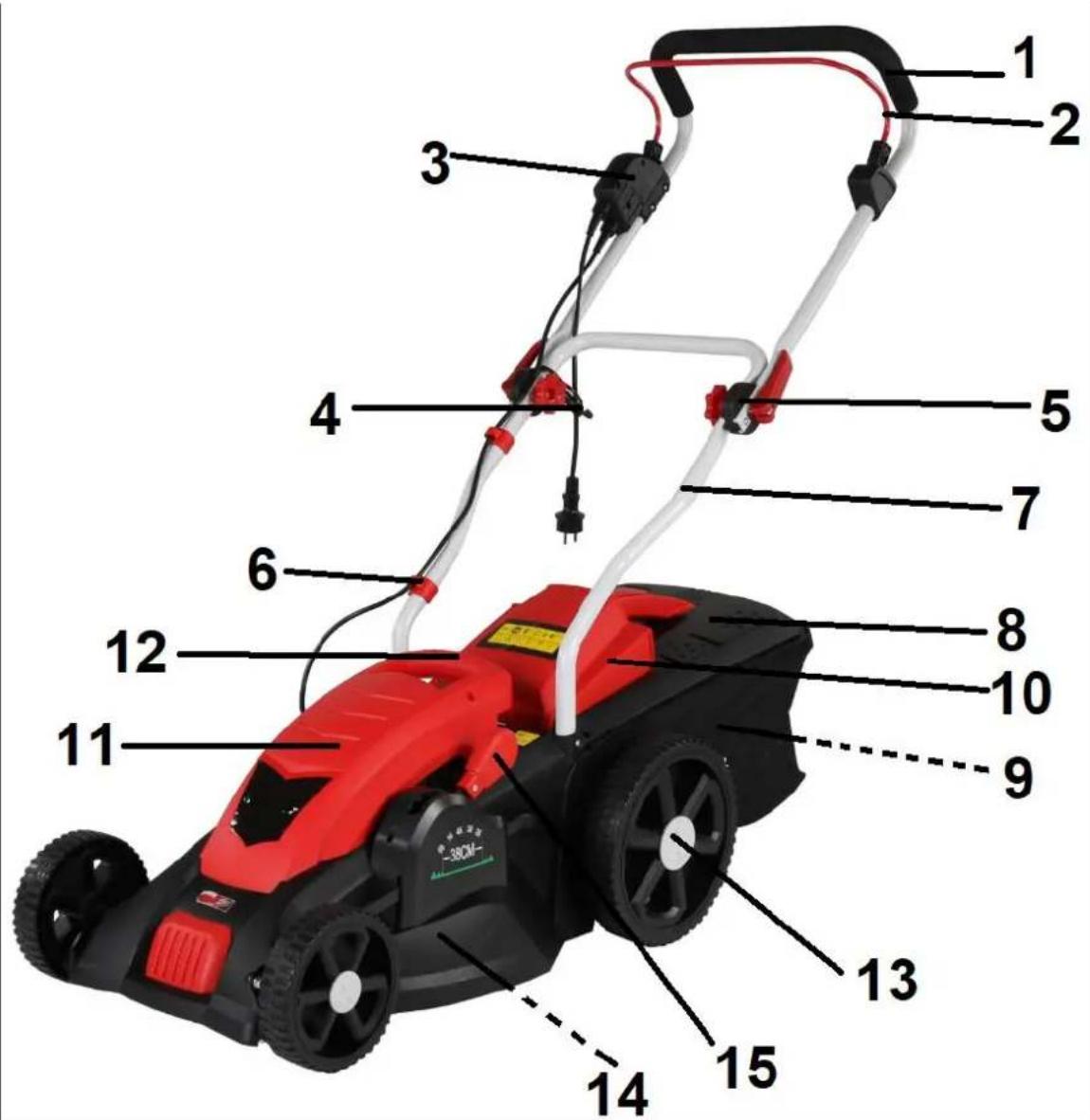 Handy Prime GTK1600 - Elementy kosiarki (budowa kosiarki) - 1