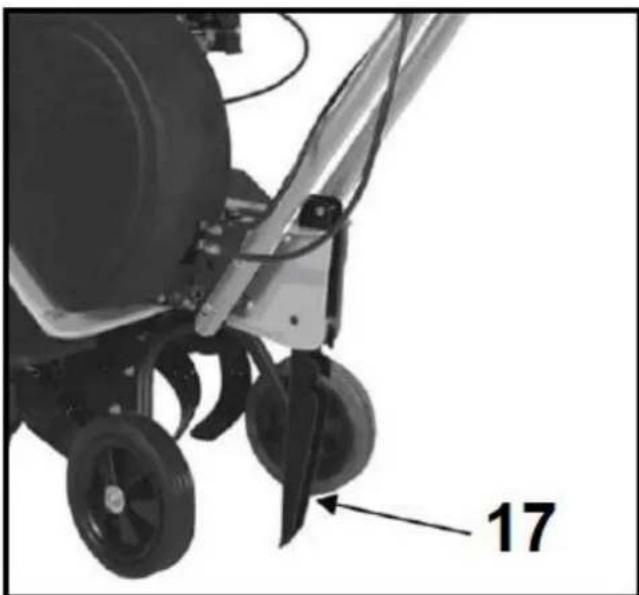 Handy Prime MRG950B - Ustawianie dźwigni głębokości pracy - 1