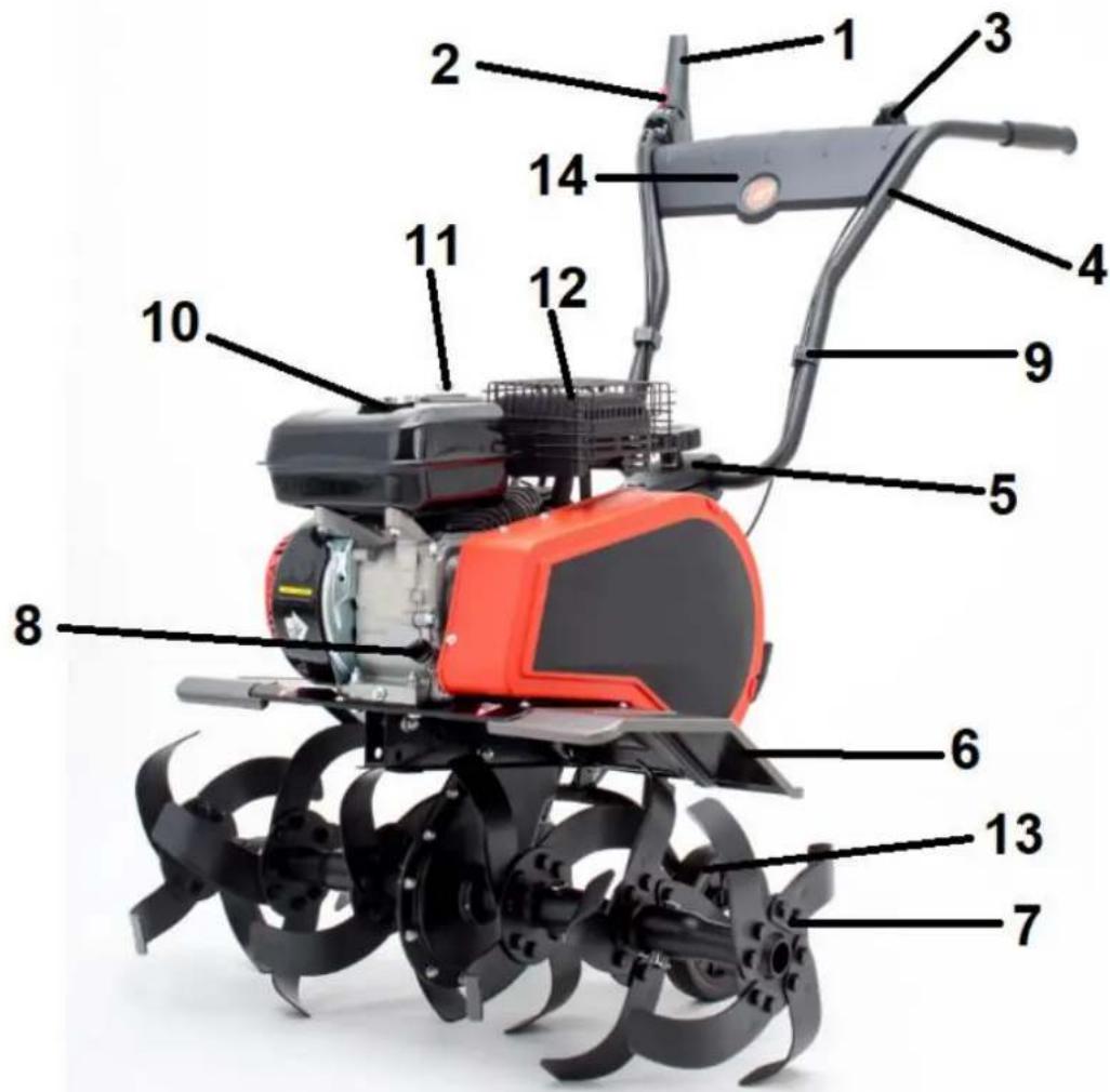 Handy Prime MRG950B - Elementy glebogryzarki (budowa urządzenia) - 1