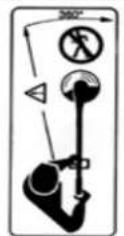 Handy YPZ250 - Symbole dotyczące urządzenia - 4