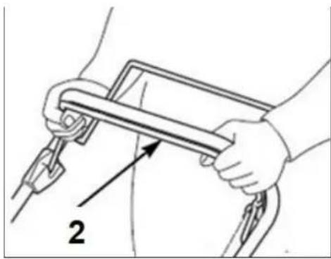 Handy Prime SHA51N196L4W1 - Uruchomienie silnika - 5