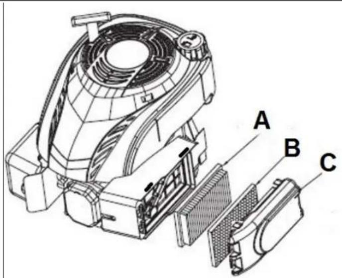 Handy Prime SHA51N196L4W1 - Filtr powietrza - 1