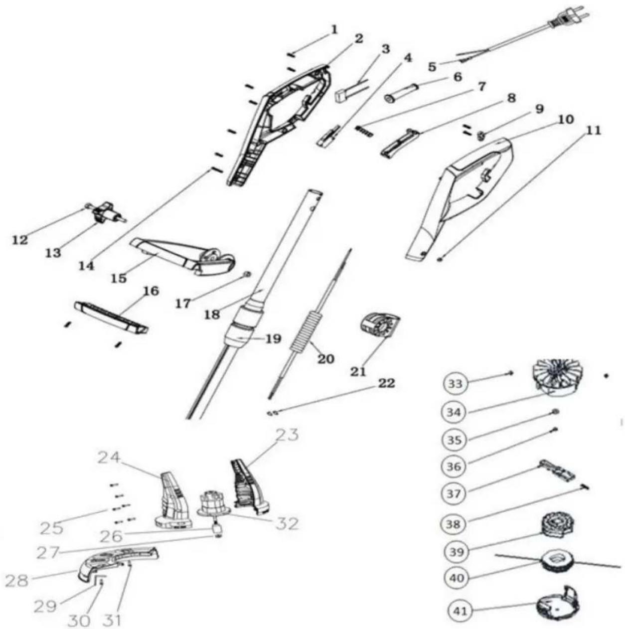 Handy Prime PTG350A - Ocena ryzyka resztkowego - 1