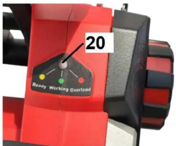 20 Ready Working Overload