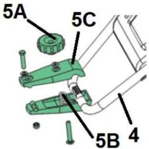 5A 5C 5B 4