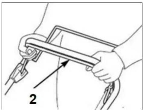 Handy Prime SH46BS575NIS 4w1 - Uruchomienie silnika - 6