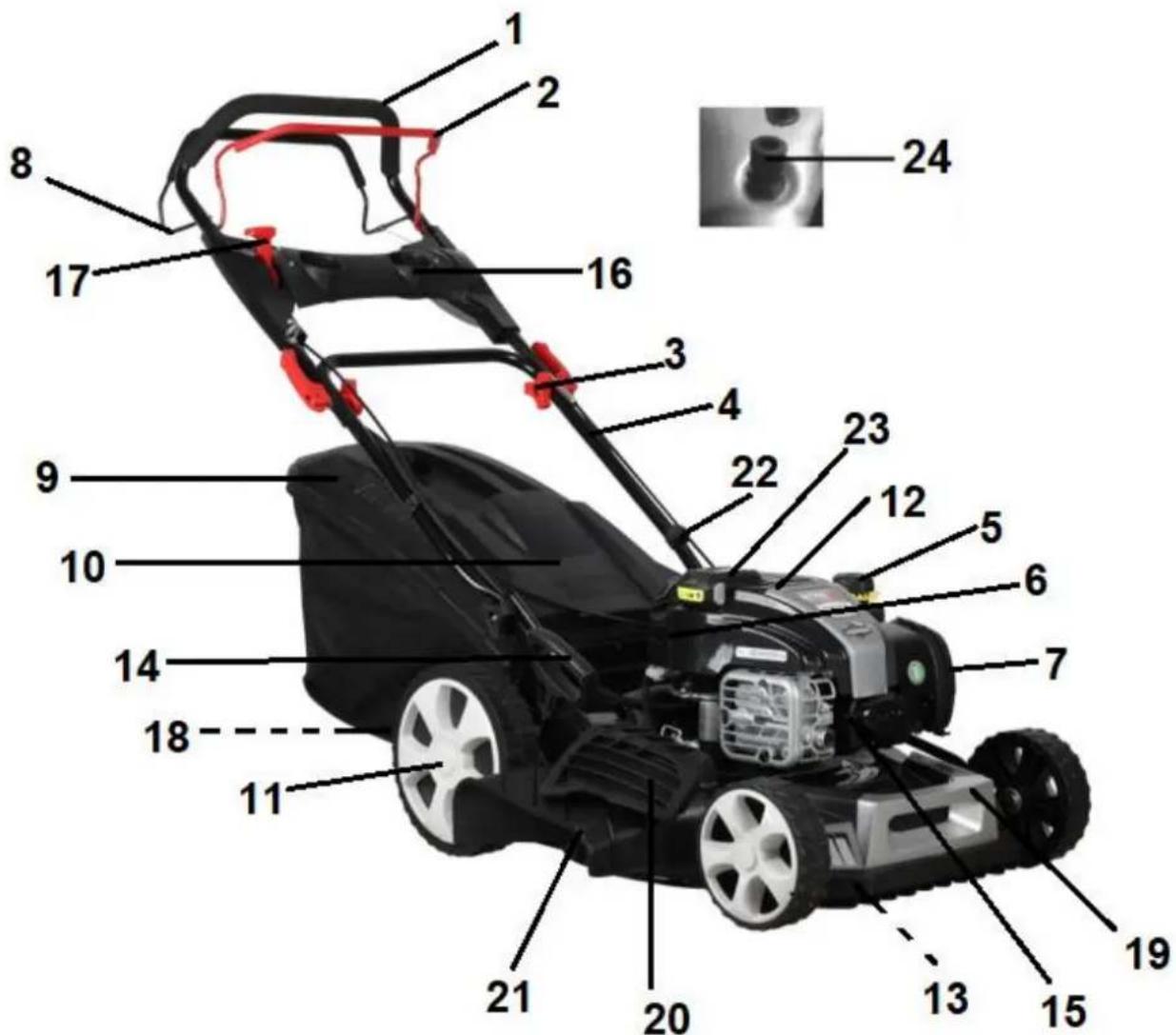 Handy Prime SH46BS575NIS 4w1 - Elementy kosiarki (budowa kosiarki) - 1