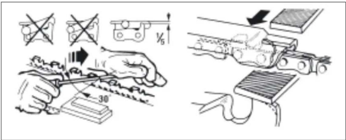 Handy Prime TMK521-4w1 - Ostrzenie łańcucha - 9