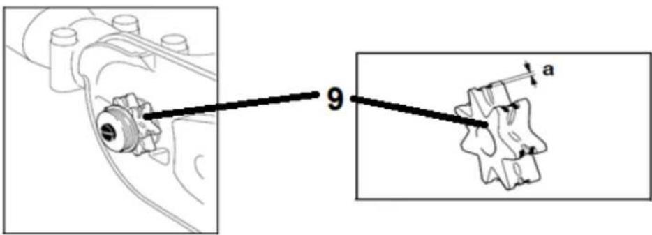 9 a