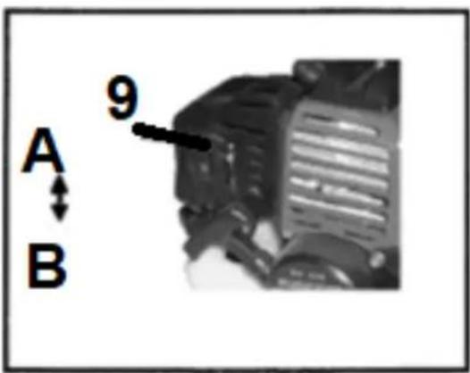 A B 9