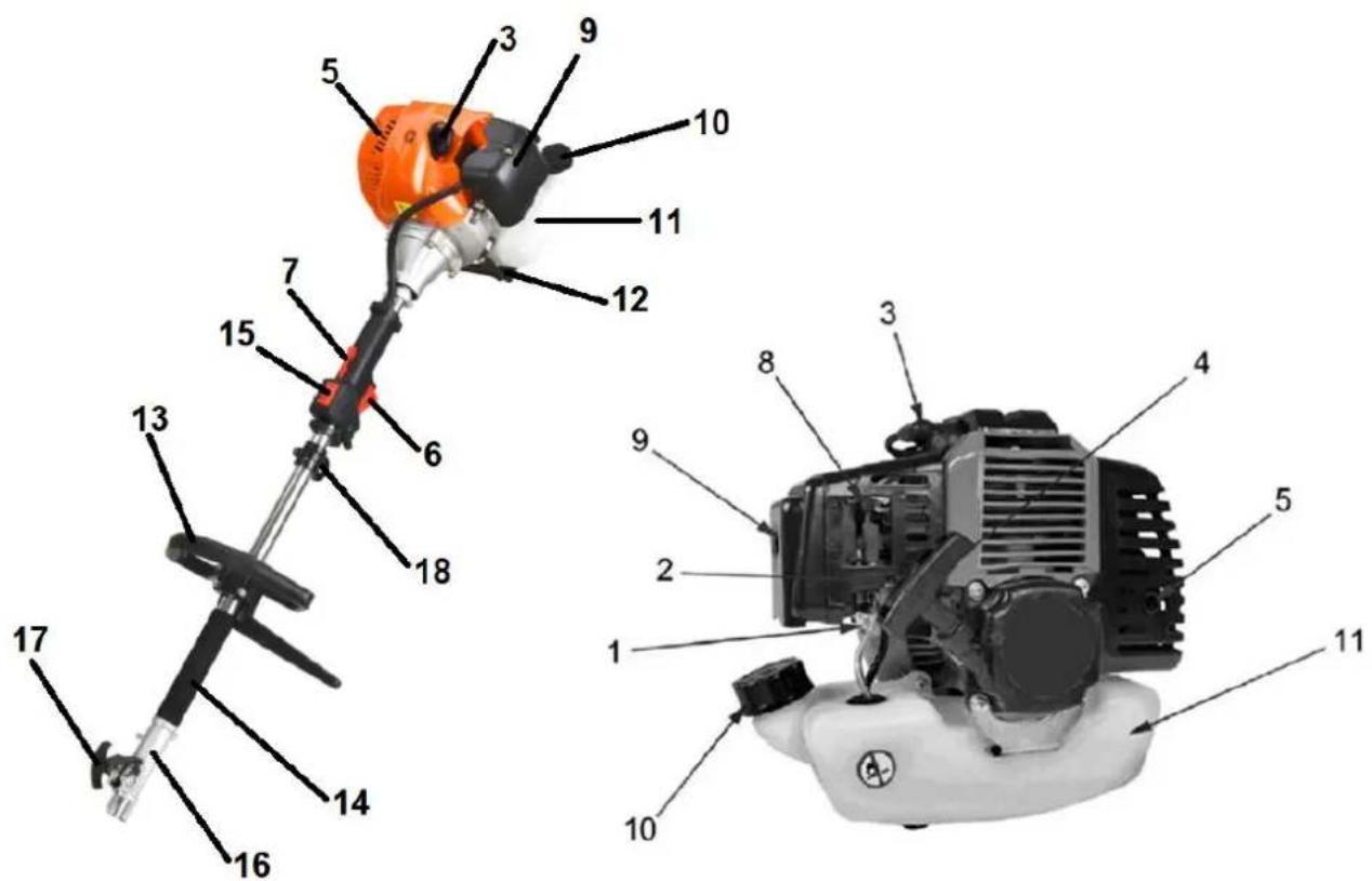 Handy Prime TMK521-4w1 - Elementy urządzenia (budowa) - 1