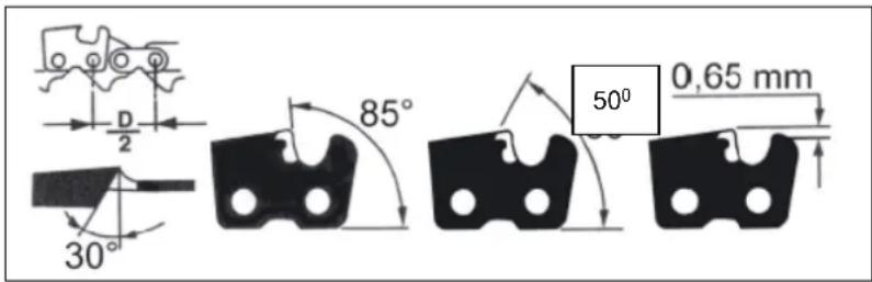 D 2 30° 85° 50° 0,65 mm