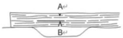 A_{e^j} A B_{e^j}