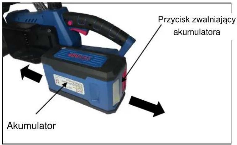 Przycisk zwalniający akumulatora Akumulator