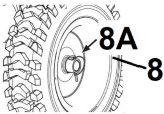 8A 8