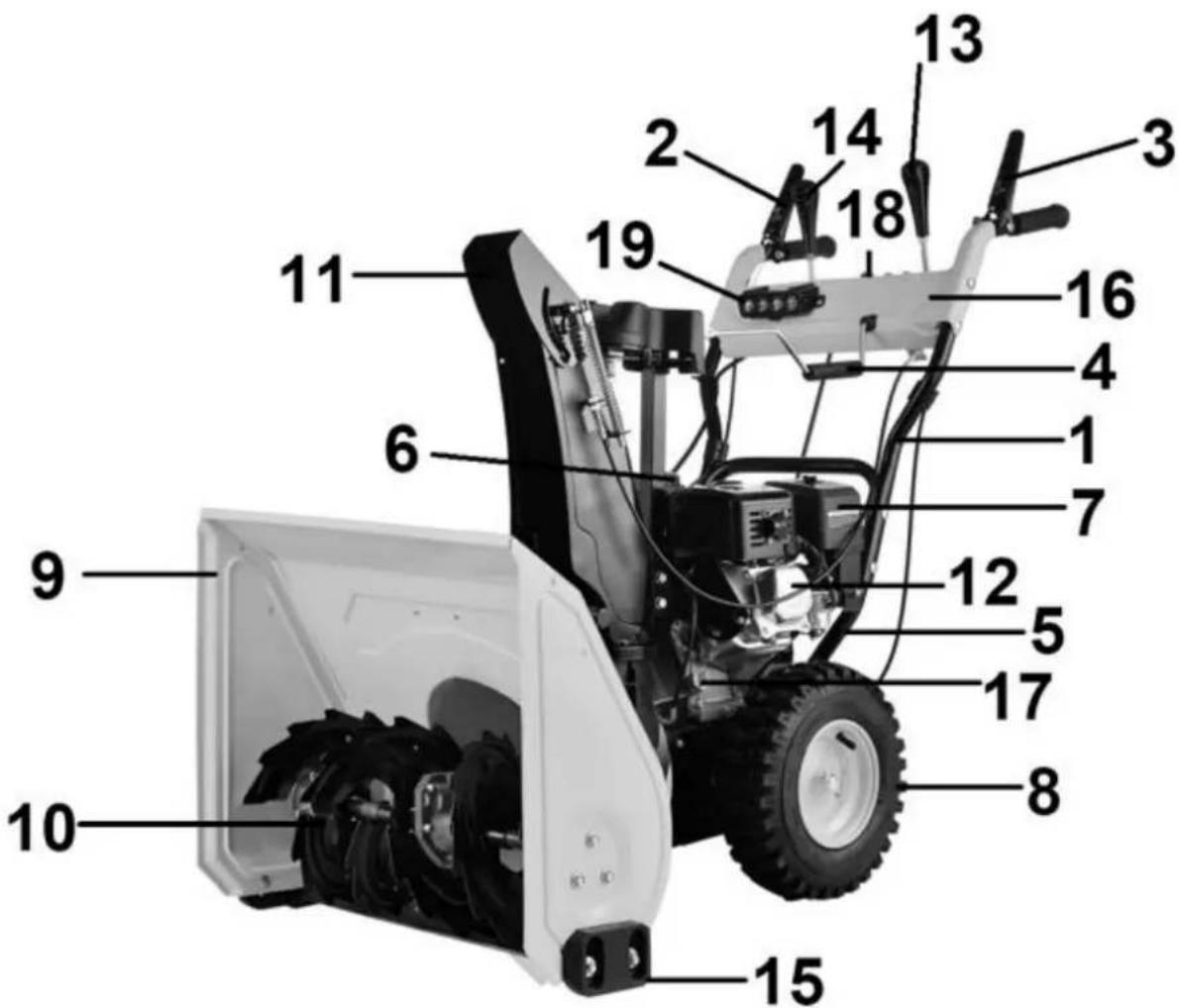 Handy KZO61HLE - Elementy urządzenia (budowa odśnieżarki) - 1