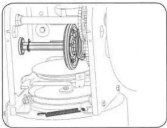 Handy KZO61HLE - Smarowanie - 2