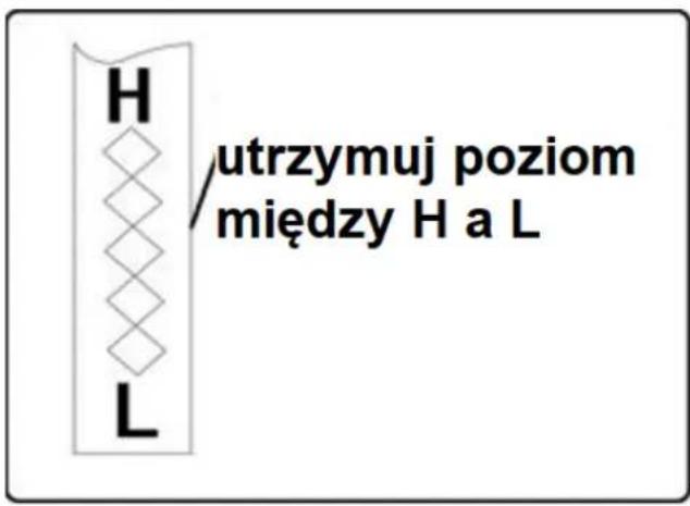 H L utrzymuj poziom między H a L