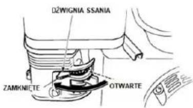 Dźwignia SSANIA ZAMKNIETE OTWARTE