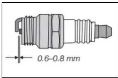 0.6-0.8 mm