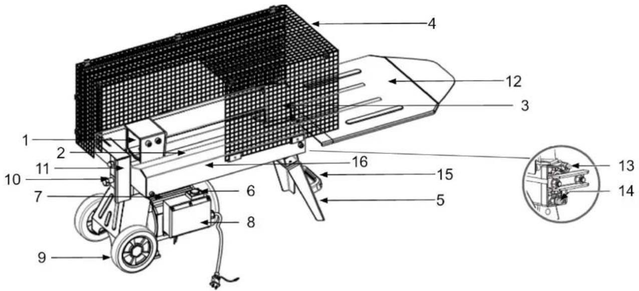 Handy HRH5T - Elementy luparki - 1