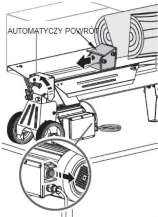 AUTOMATYCZY POWRÓT