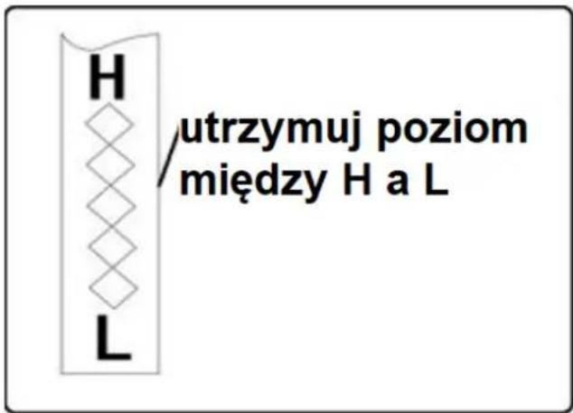H L utrzymuj poziom między H a L