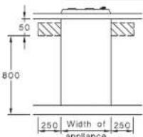 ARC GFC60 - Gas Connection - 2