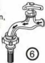 Esatto ETL6 - INSTALLATION OF THE WATER INLET PIPE: - 3