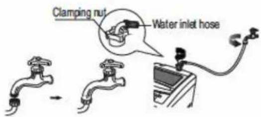 Esatto ETL6 - Installation of water inlet pipe - 1