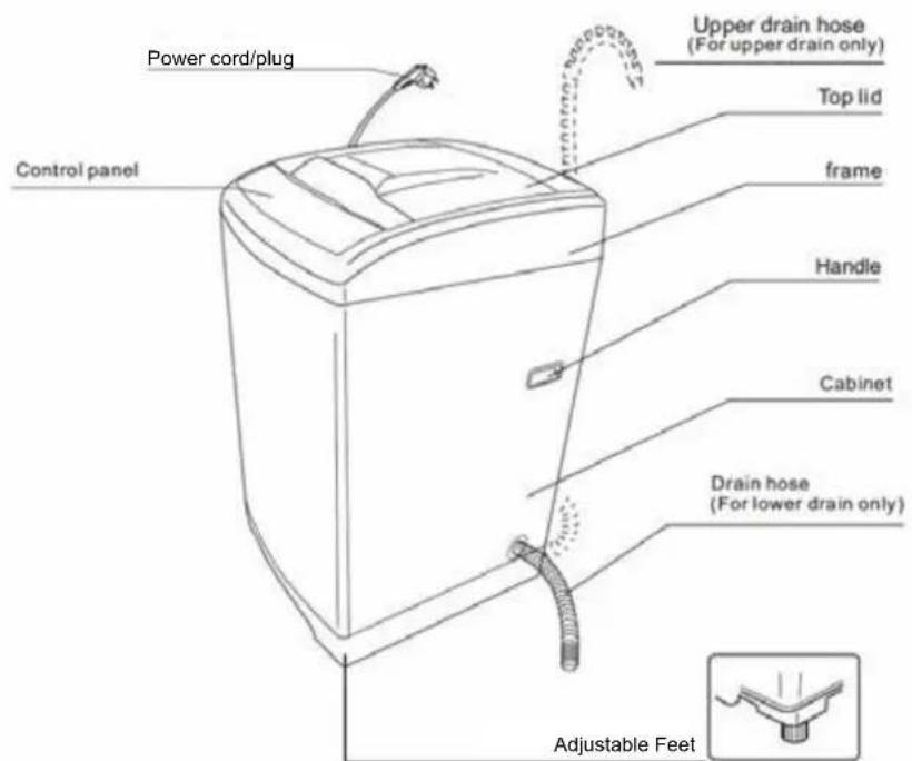 Esatto ETL6 - Your Esatto Top Load Washing Machine - 1