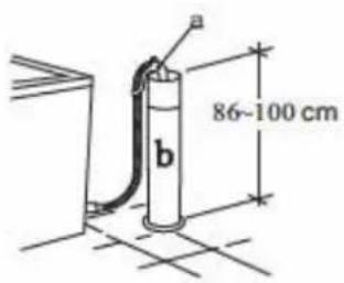 Esatto ETL6 - Placement of upper water drain hose - 1