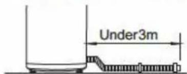 Esatto ETL6 - POWER SOURCE AND GROUNDING - 3