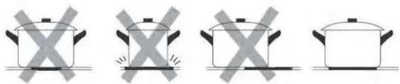 Esatto ECC704TB - TOUCH CONTROLS - 3