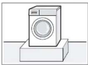 SIEMENS WG56B2AXPL - Miejsce ustawie- Wymagania nia - 1