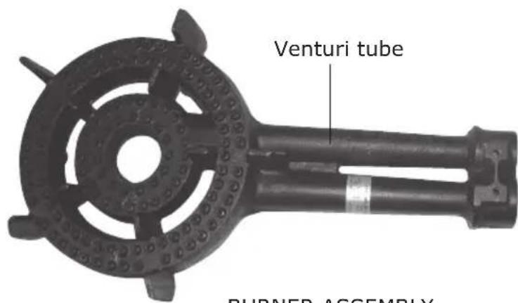 Gasmate RB3 - RING BURNER COMPONENTS (Image as guide only) - 2