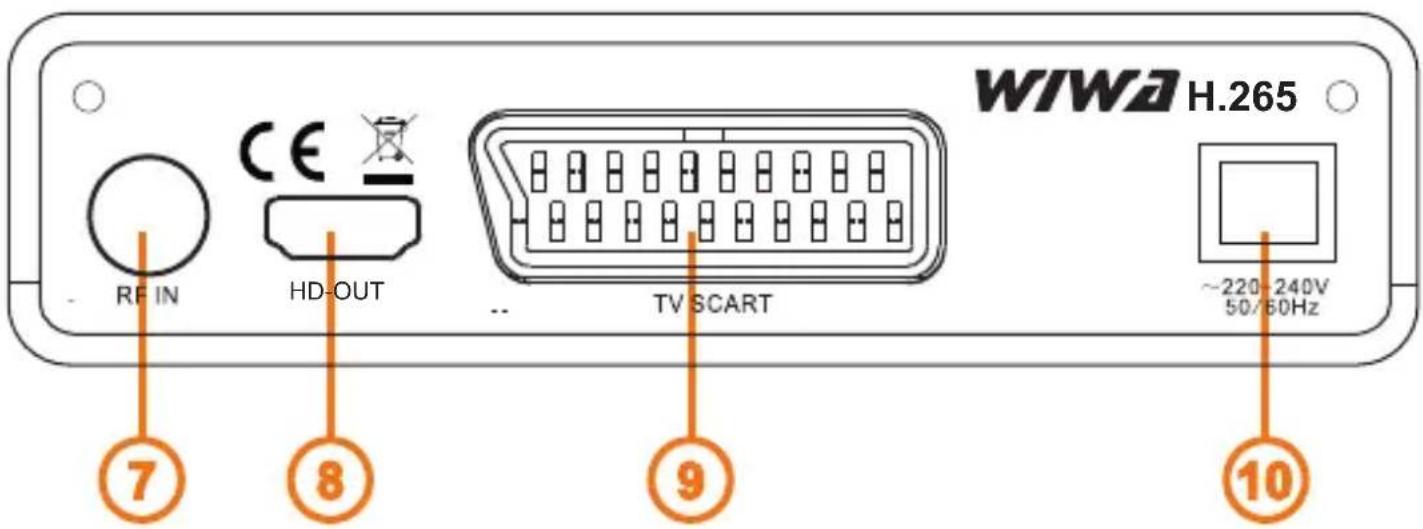 RF IN CE HD-OUT TV SCART ~220-240V 50/60Hz WiWA H.265 ⑦ ⑧ ⑨ ⑩
