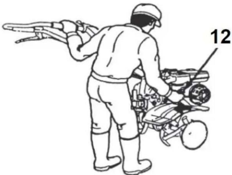 Faworyt RT212R - Uruchamianie urządzenia - 5