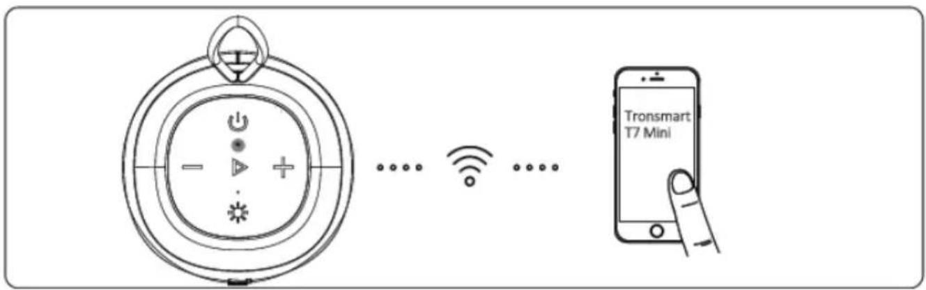 Tronsmart T7 Mini - Tryb TWS - 3