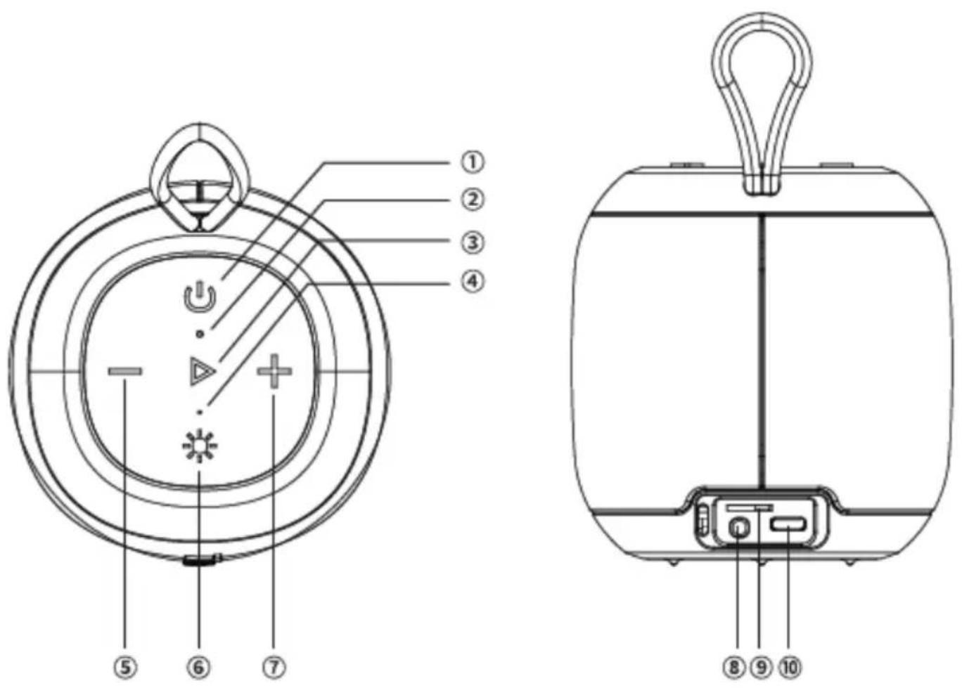 Tronsmart T7 Mini - Specyfikacja - 1