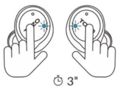 3"