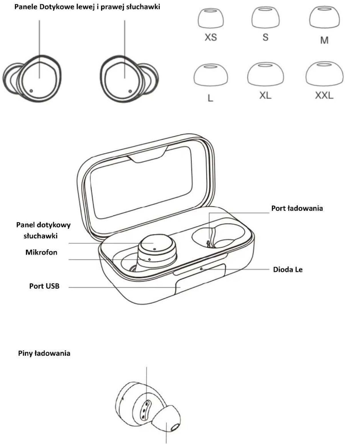 Tozo T12 Pro - Wprowadzenie produktu - 1