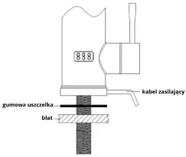 888 kabel zasilający gumowa uszczelka blat