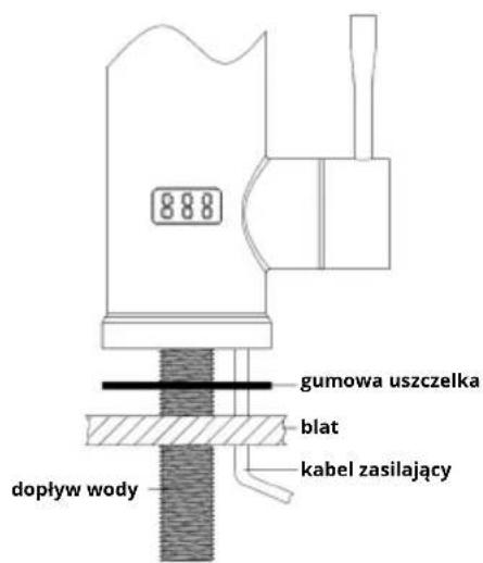 888 gumowa uszczelka blat kabel zasilający dopływ wody