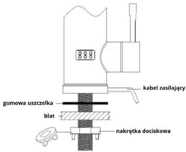 888 kabel zasilający gumowa uszczelka blat nakrętka dociskowa